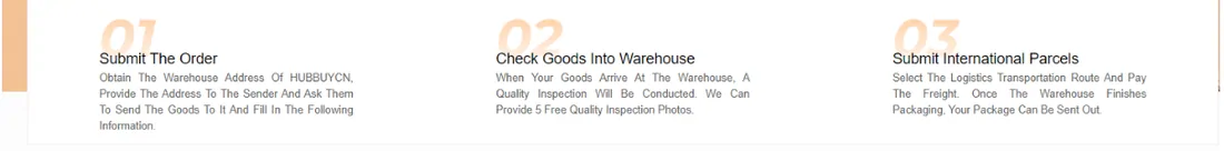 The three numbered cards on the HubbuyCN forwarding page: submit the order, check goods into warehouse, submit international parcels