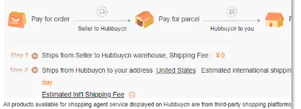 Historical product-page diagram showing pay for order and pay for parcel
